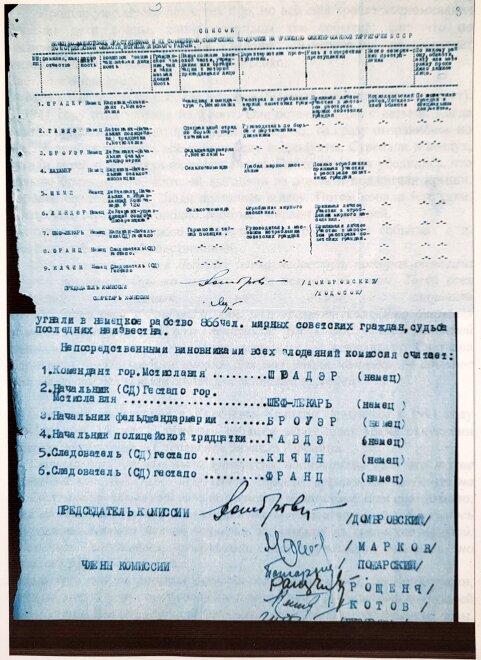 Расстреляные и угнанные в рабство